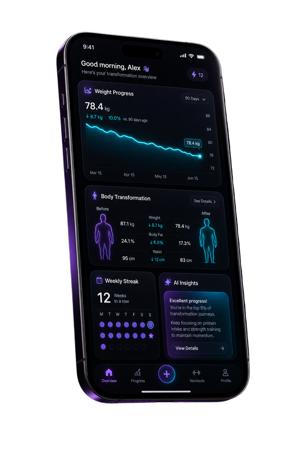 Forma AI dashboard